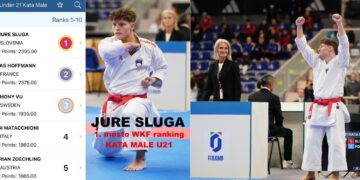 Zgodovinski trenutek za slovenski karate: Jure Sluga prvi Slovenec na svetovnem vrhu WKF v katah